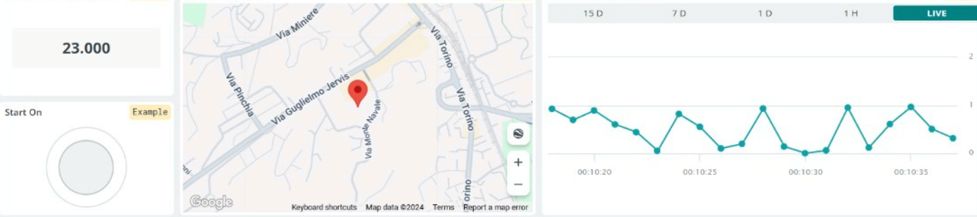 Real-time Data Visualization